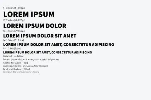 Definition der typografischen Elemente