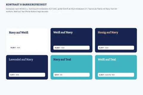 Screenshot der Typografische Elemente